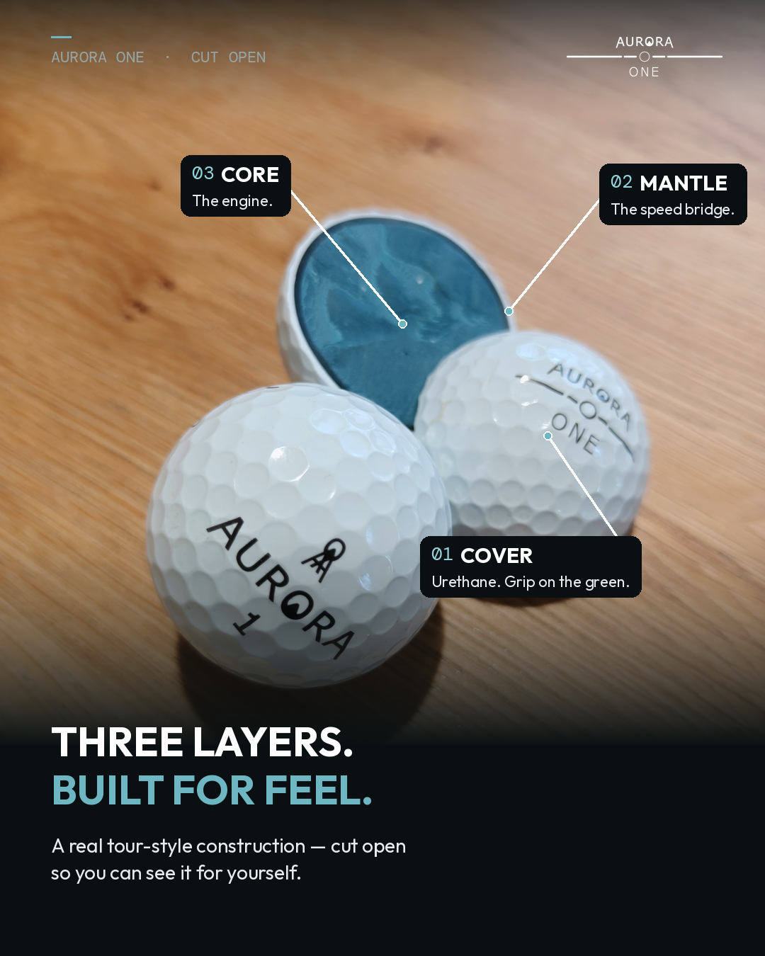 Aurora One — 3-osainen Tour-tason golfpallo
